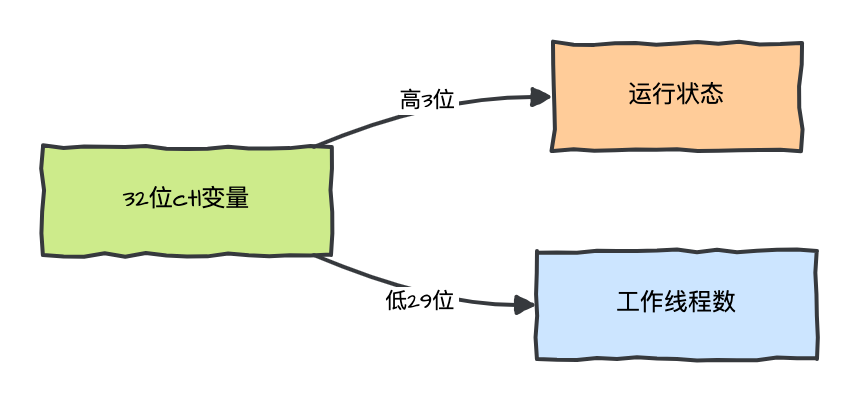 picture.image