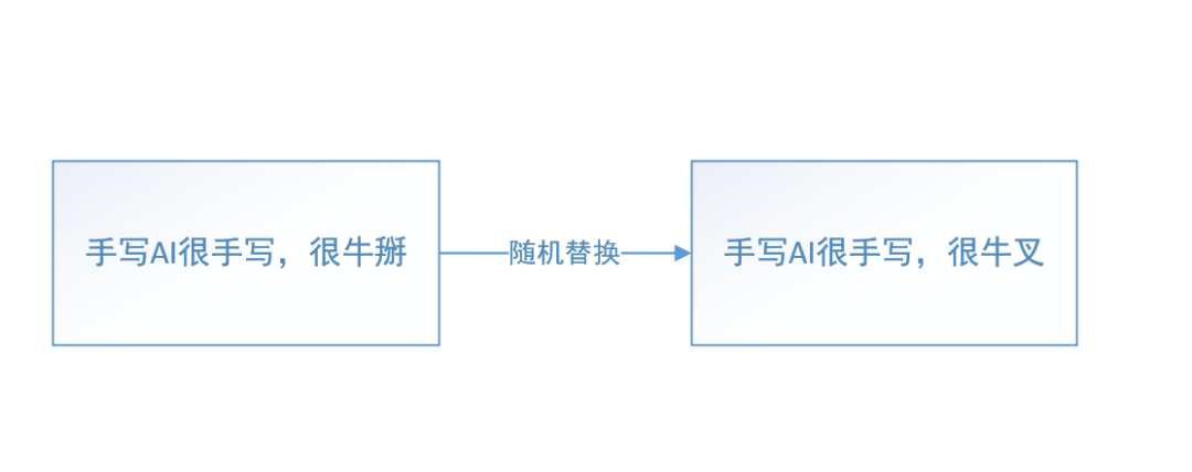 picture.image