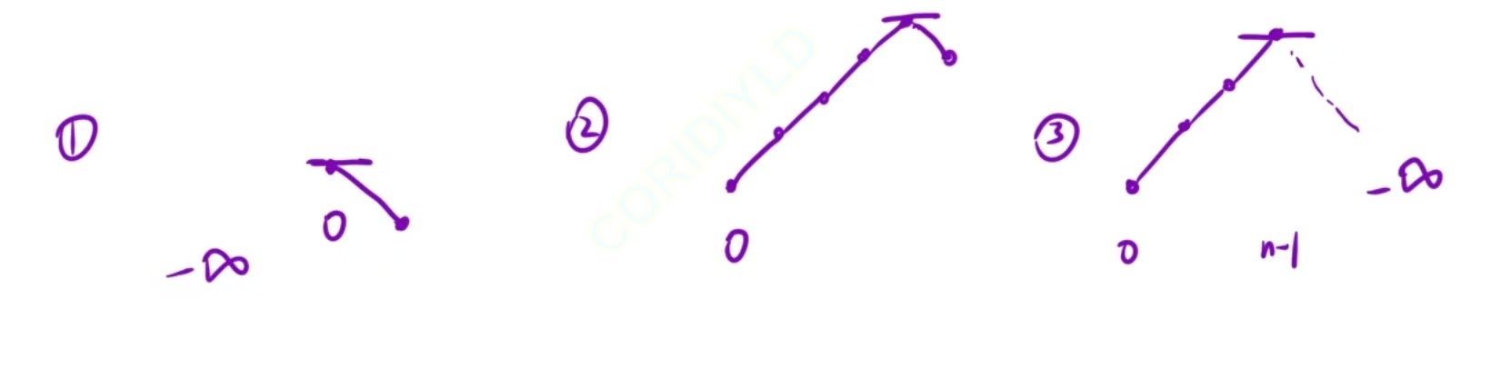 picture.image