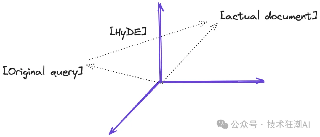 picture.image