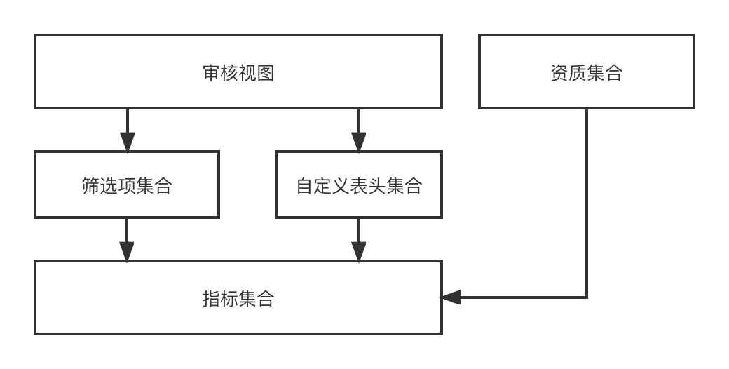 picture.image