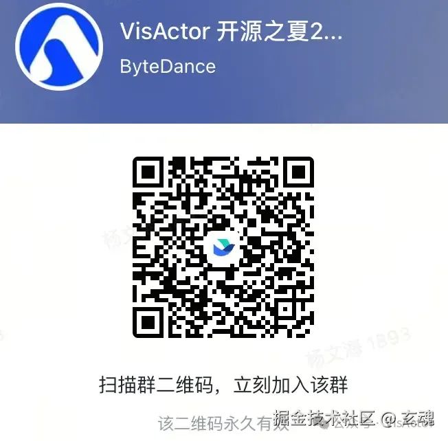 picture.image
