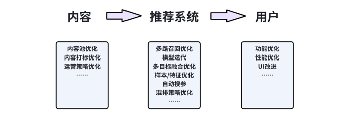 picture.image