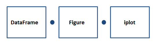 picture.image