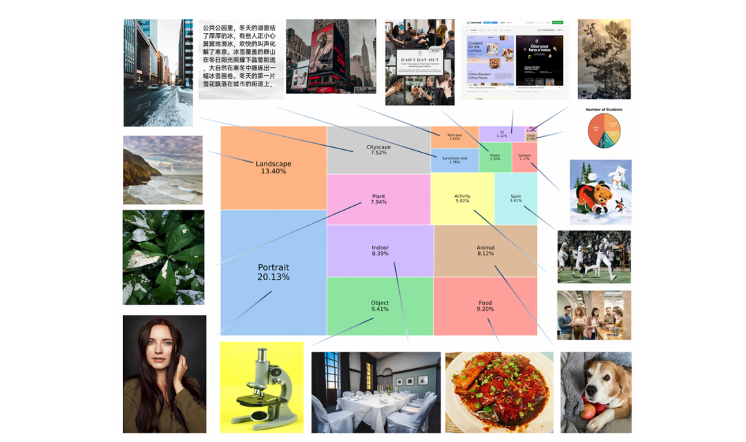 picture.image