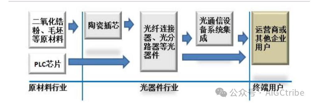 picture.image