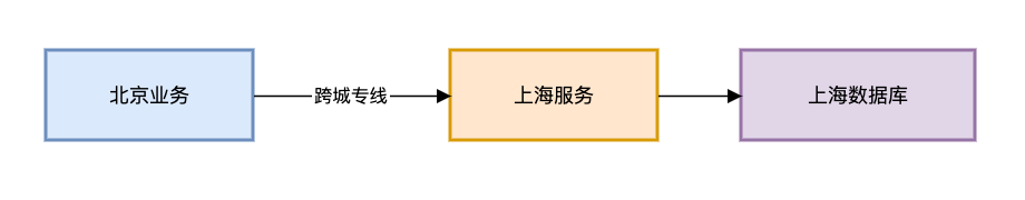 picture.image
