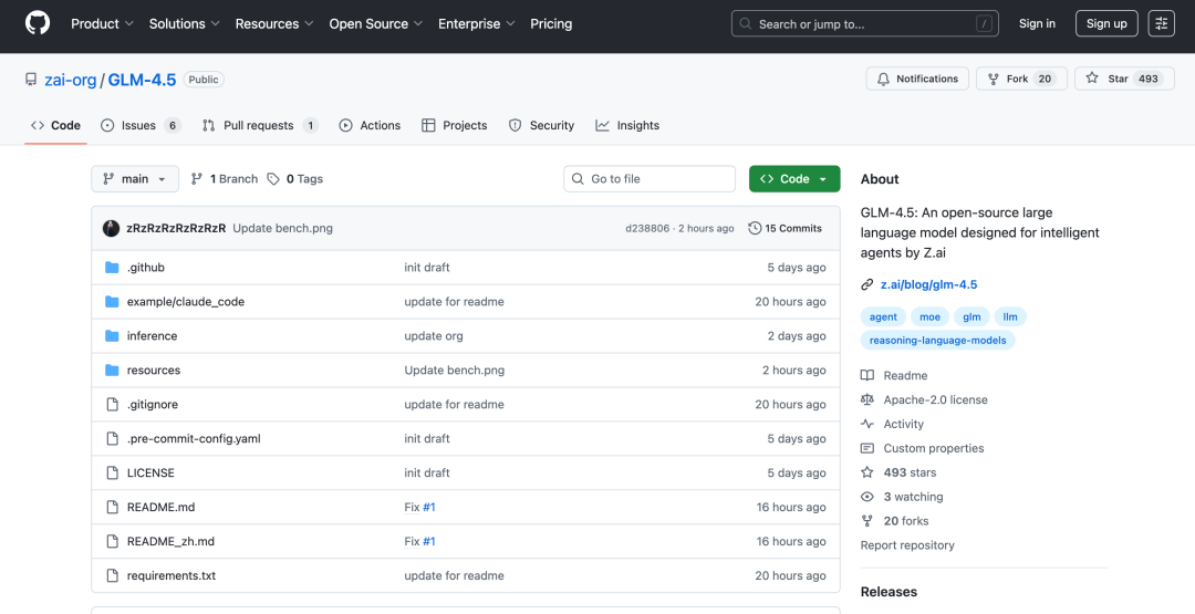 picture.image