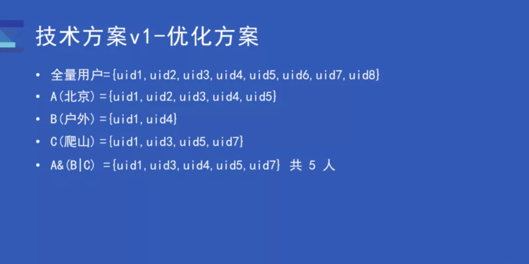 picture.image