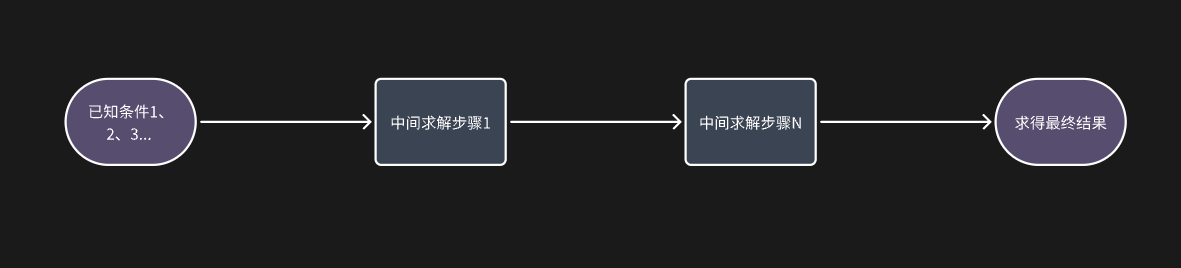 picture.image