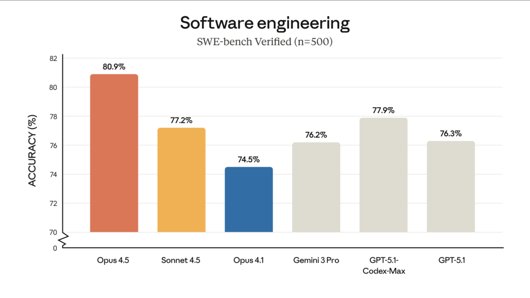 picture.image