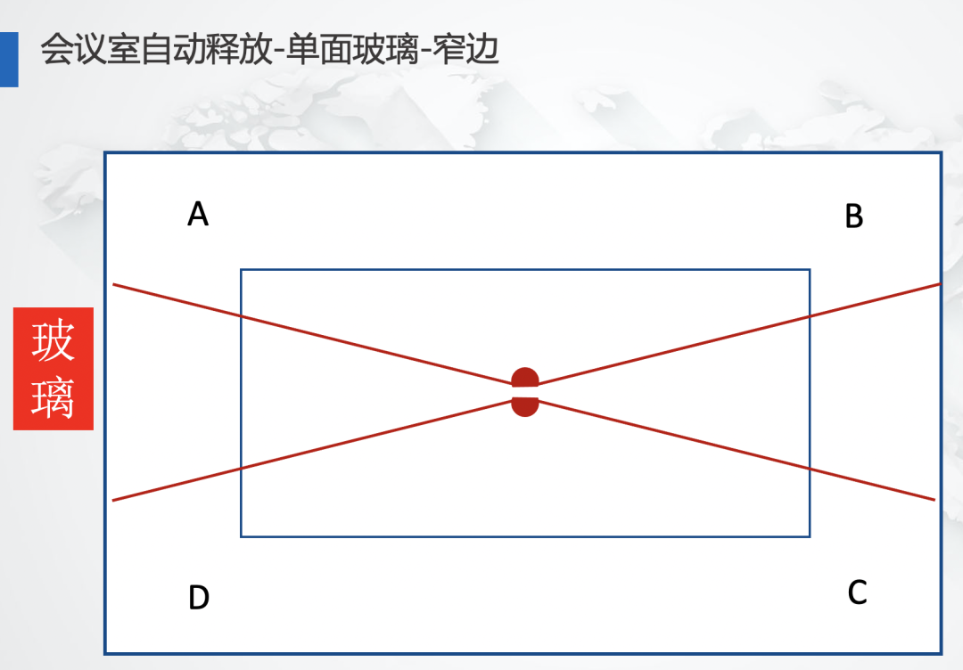 picture.image