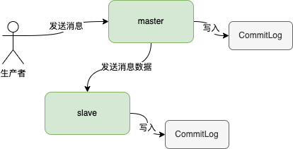 picture.image