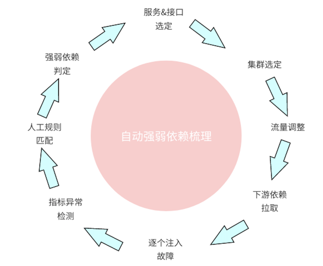 picture.image