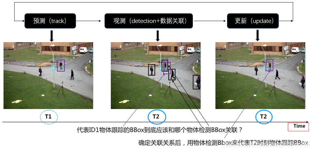 picture.image