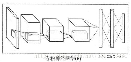 picture.image