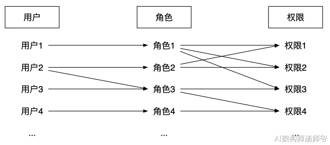 picture.image