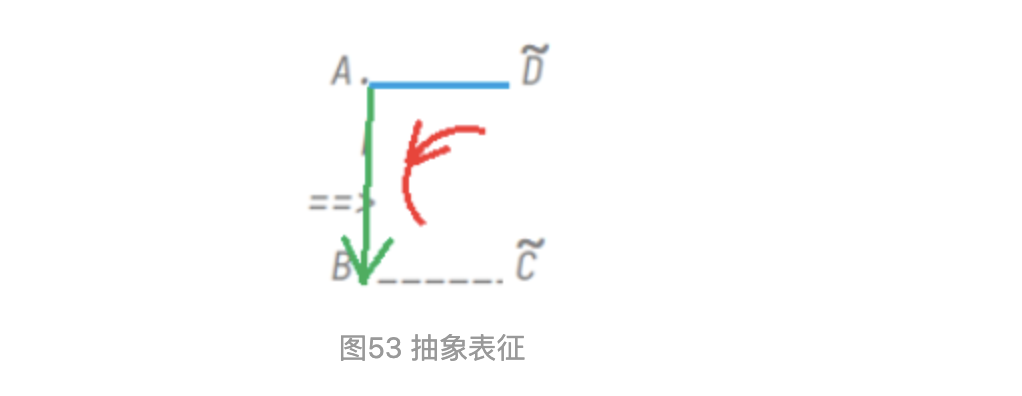 picture.image