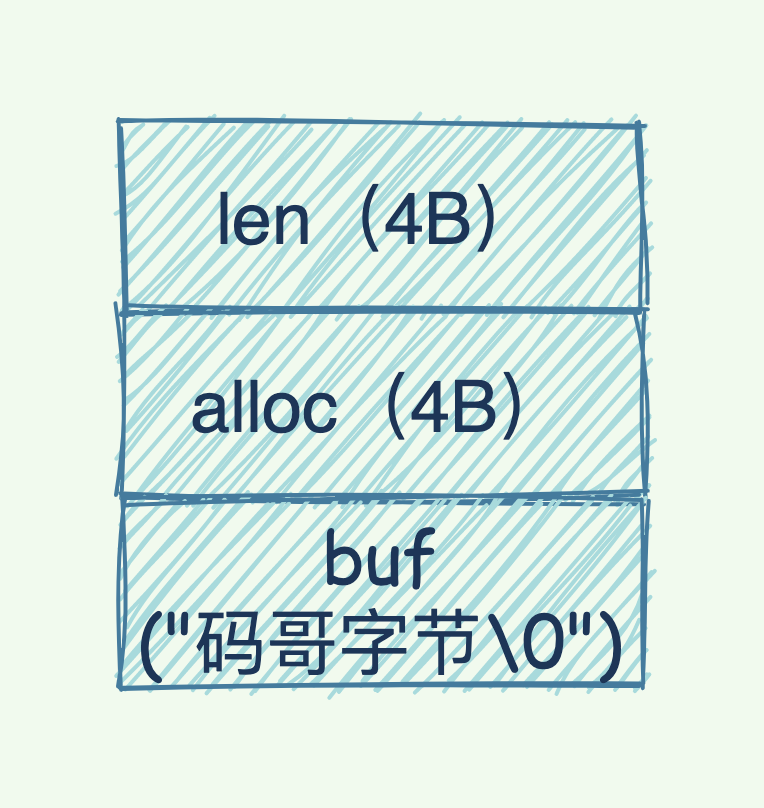 picture.image