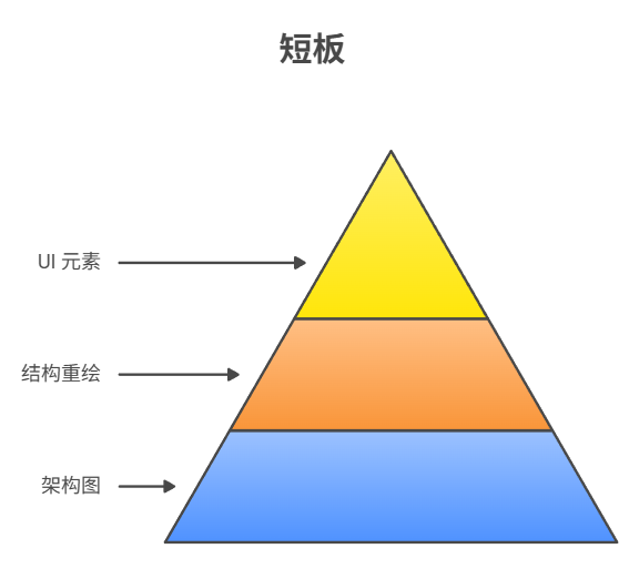 picture.image