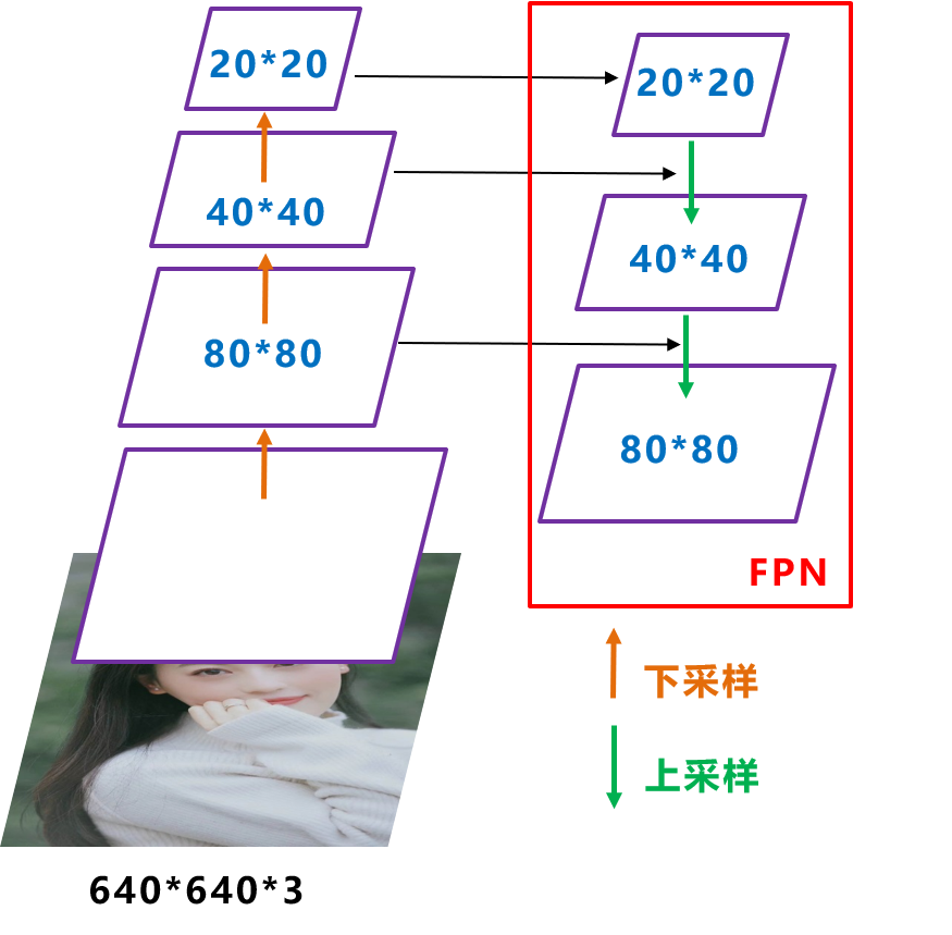 picture.image