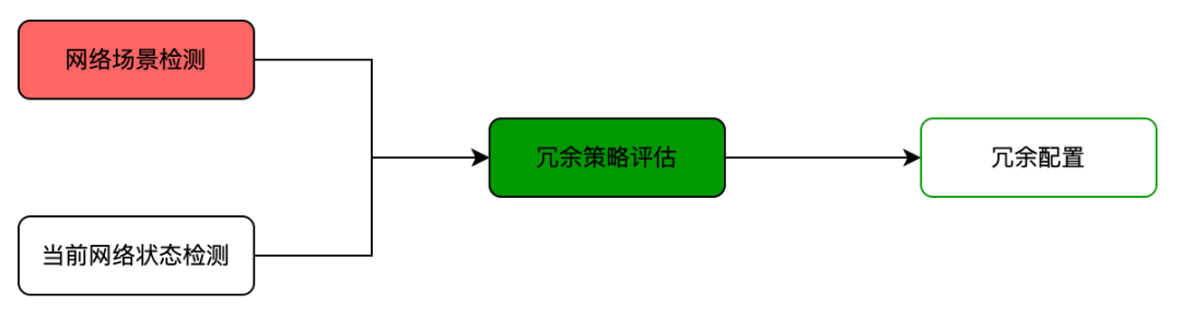 picture.image