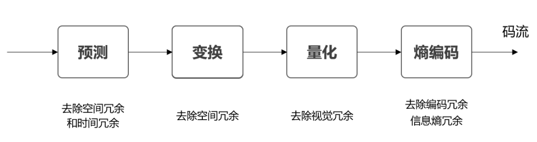 picture.image