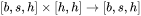 picture.image