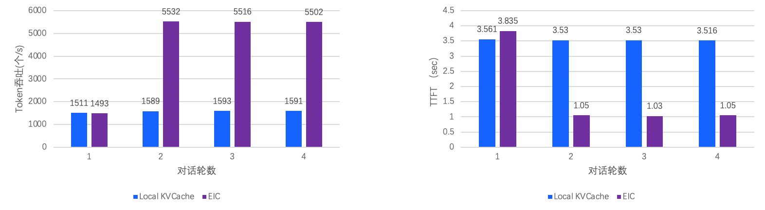 picture.image