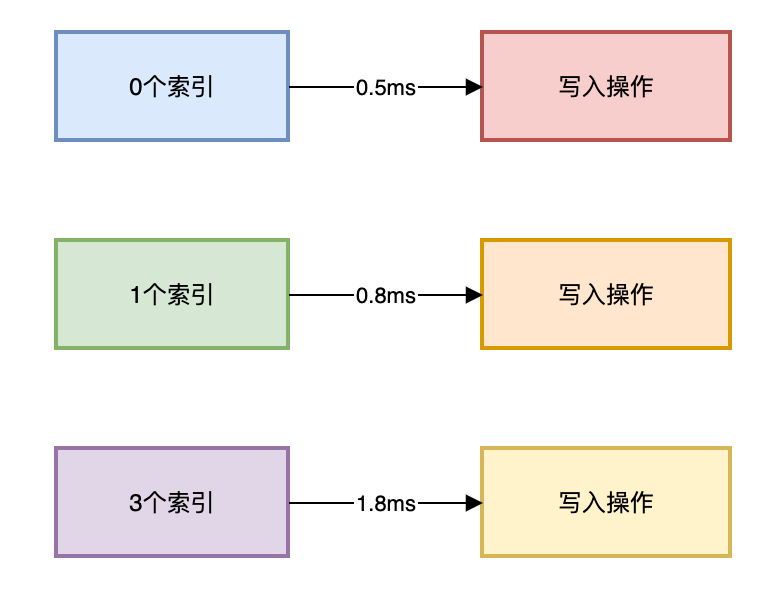 picture.image