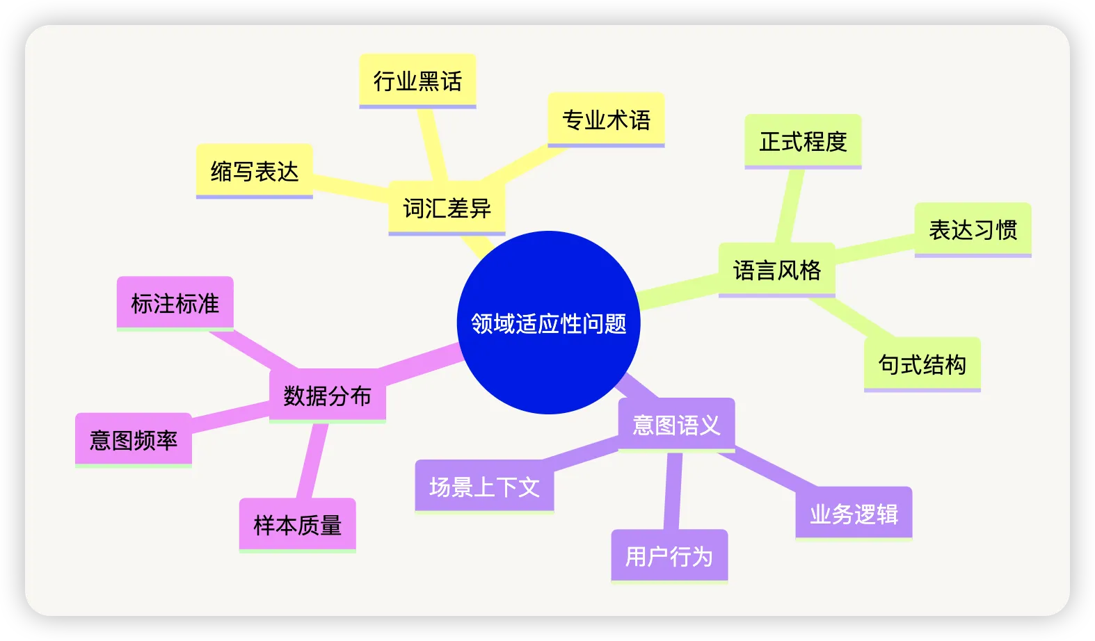 picture.image