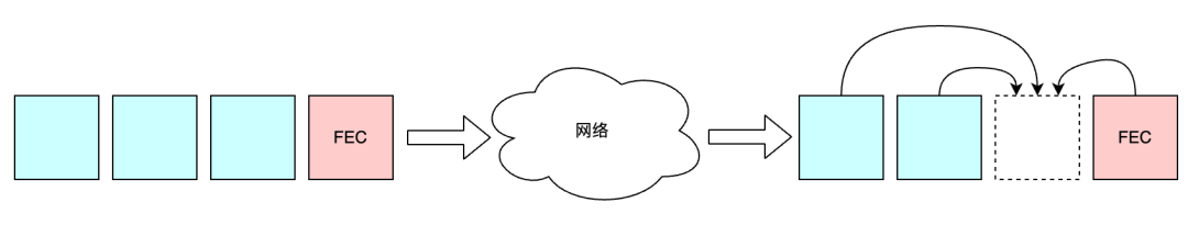 picture.image