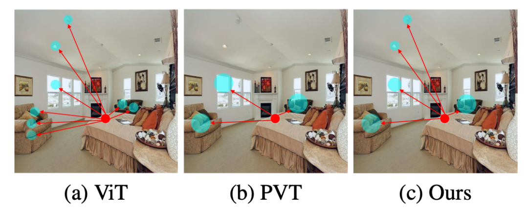 picture.image