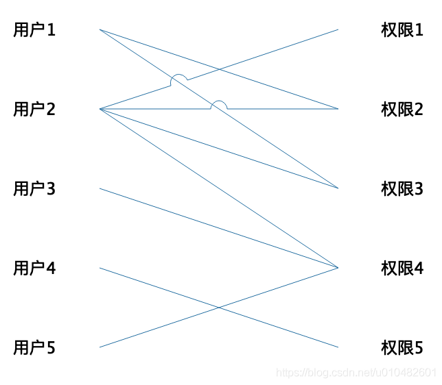 picture.image