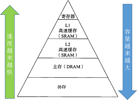 picture.image
