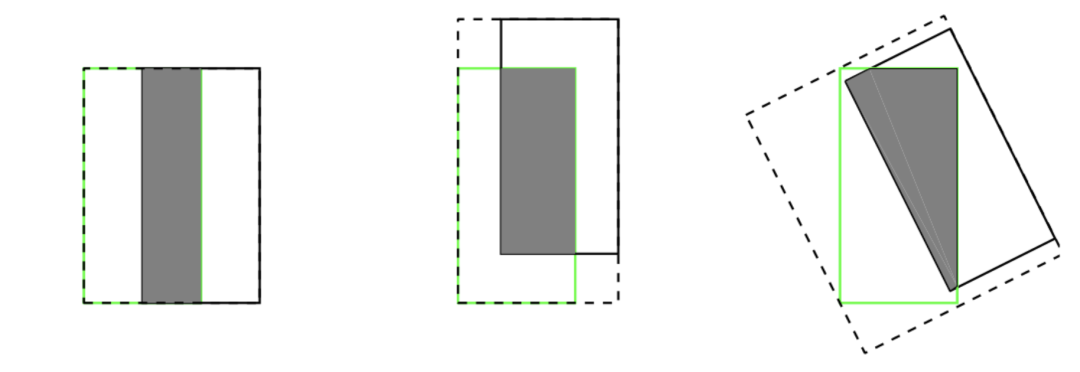 picture.image