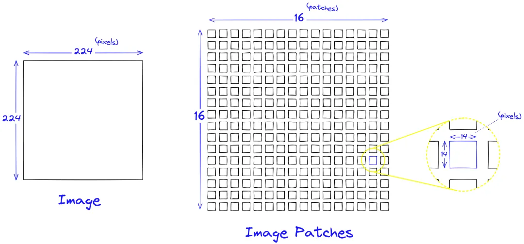 picture.image