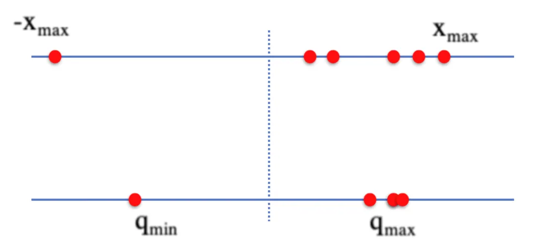 picture.image