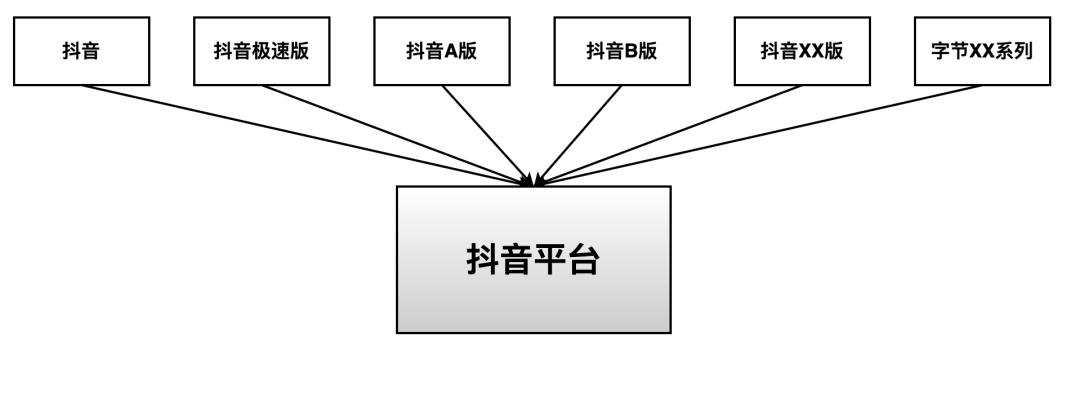 picture.image