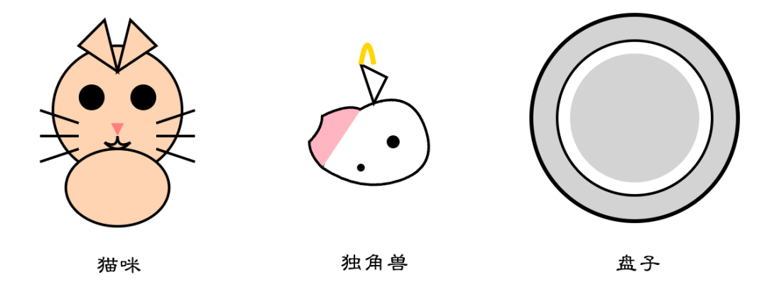 picture.image