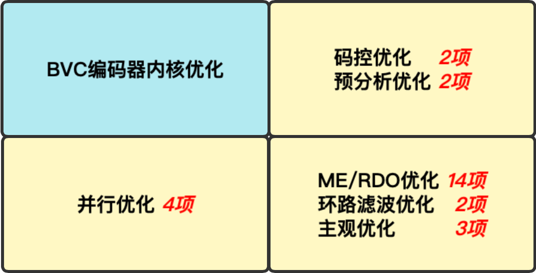 picture.image