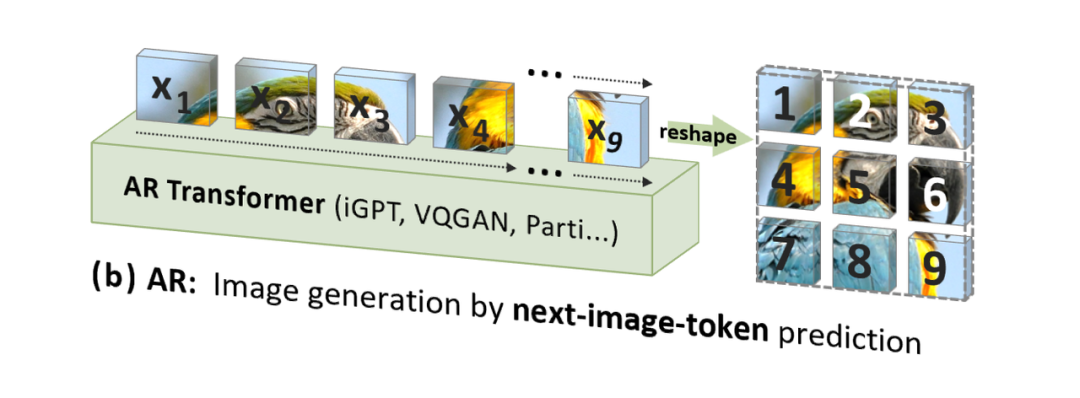 picture.image