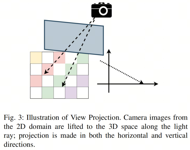 picture.image