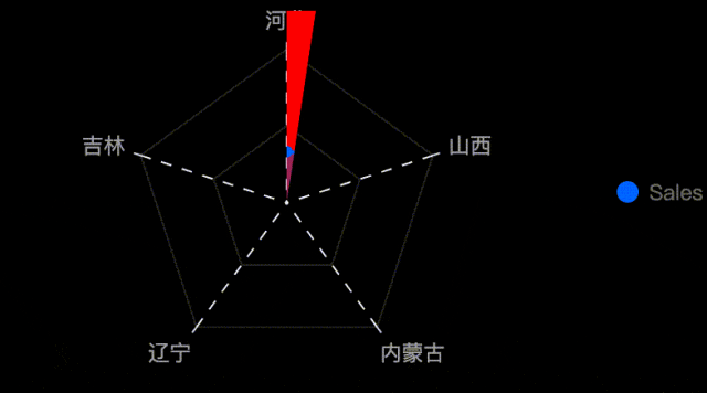 picture.image