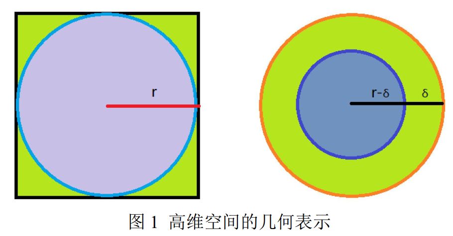 picture.image