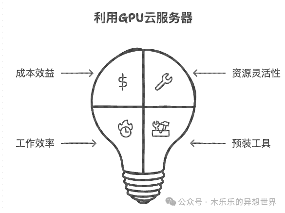 picture.image