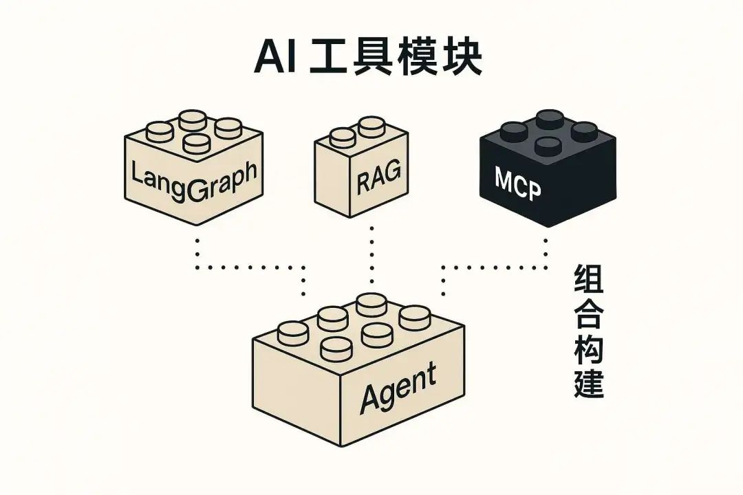 picture.image