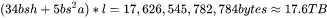 picture.image