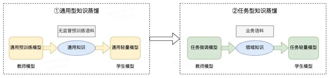picture.image