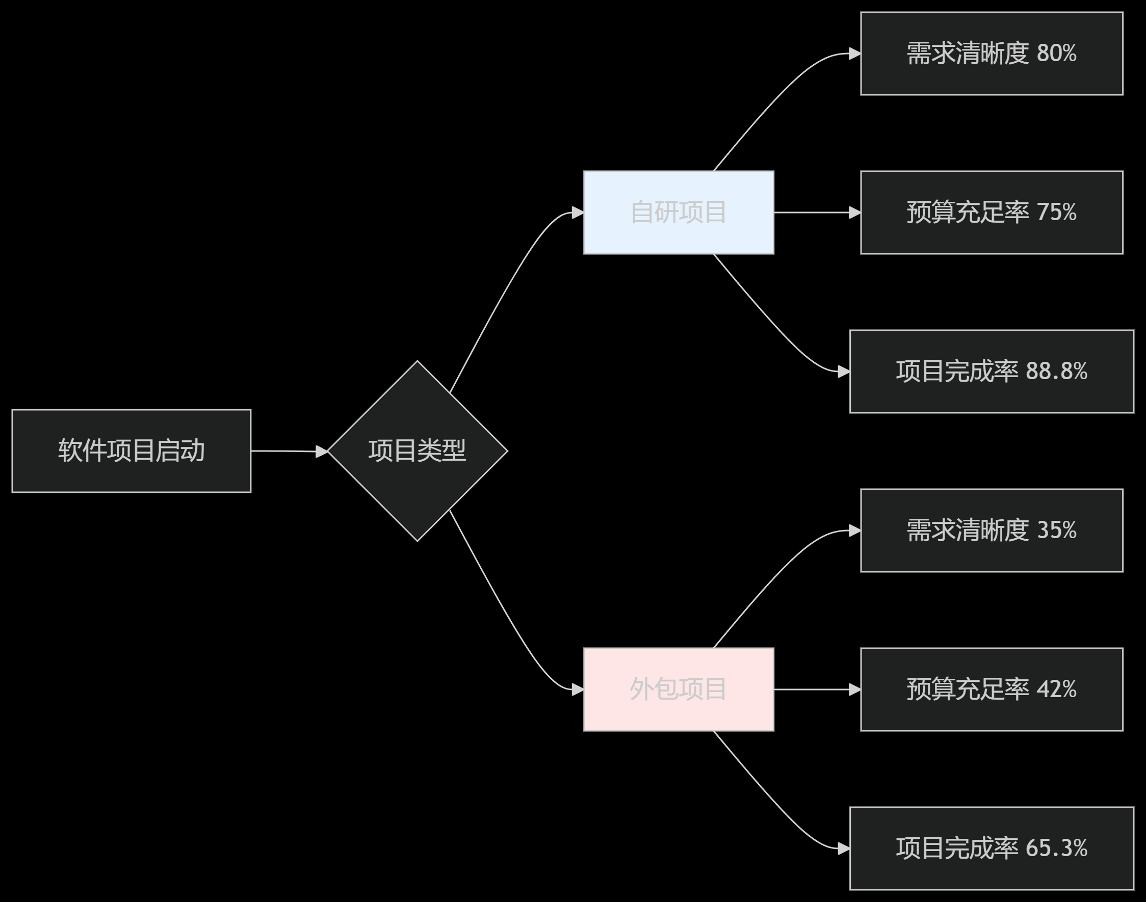 picture.image